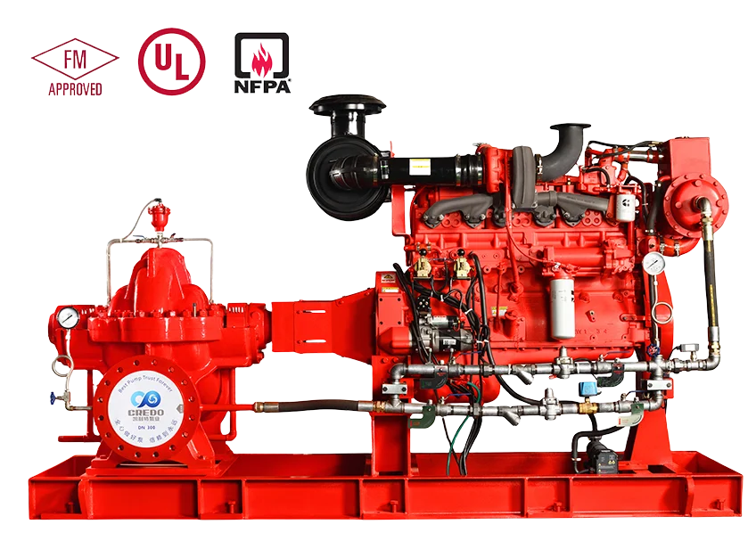 Home 4 Csf Series Split Case Fire Pump