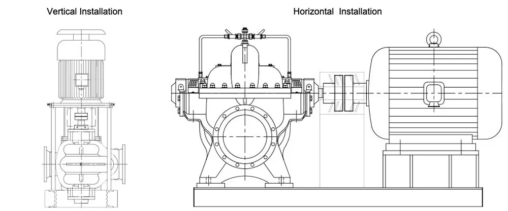 Split Case Double Suction Pump (CPS-CPSV) 5 Dm 20251214202346 001.webp