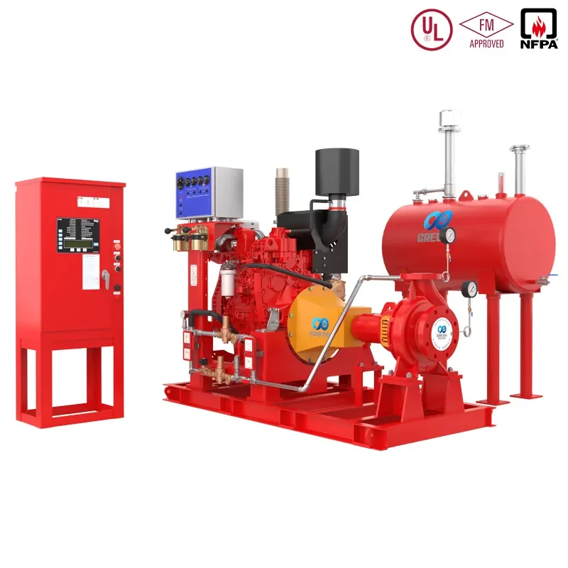 Horizontal End Suction Fire Pump Cdf01