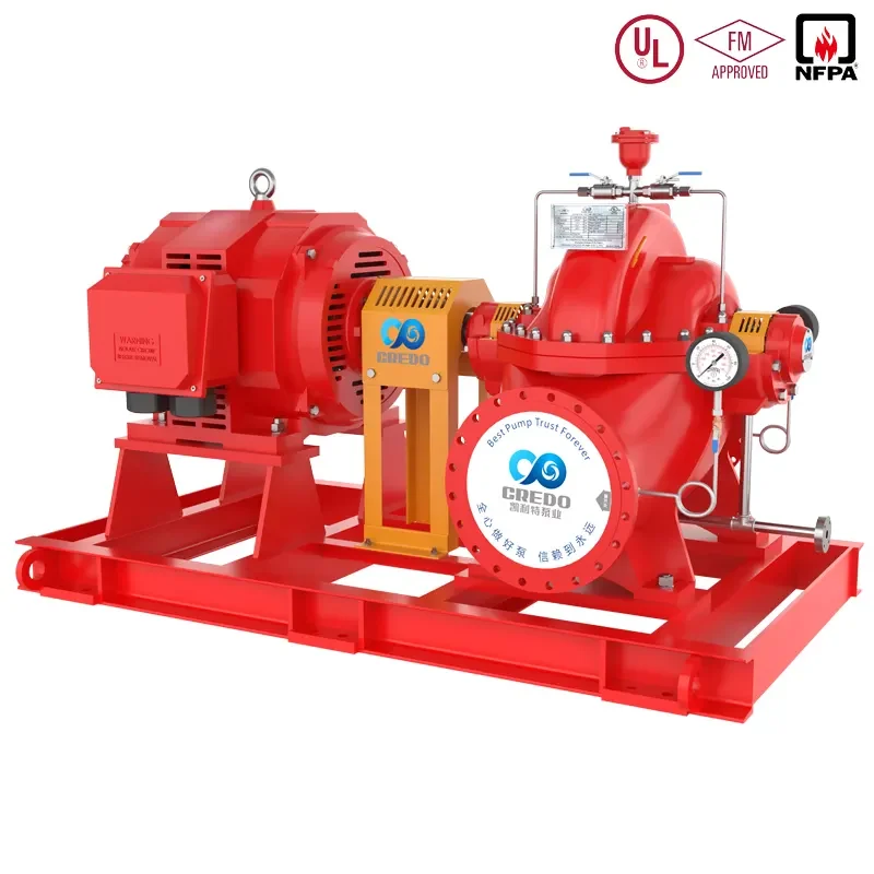Split Case Fire Pump Csf03
