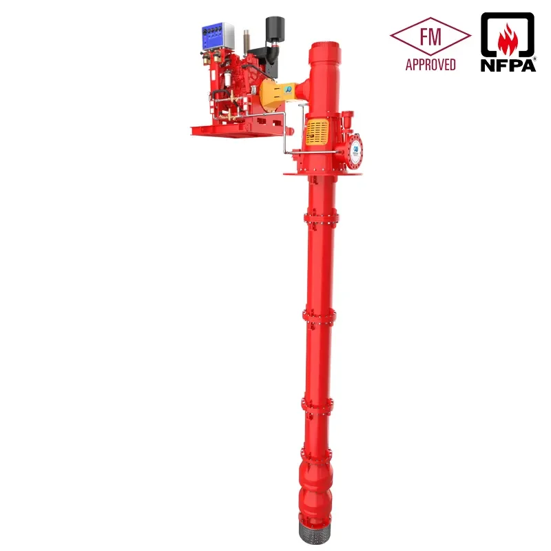 Vertical Turbine Fire Pump Clf01